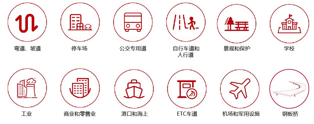 MMA彩色防滑路面_應(yīng)用場景