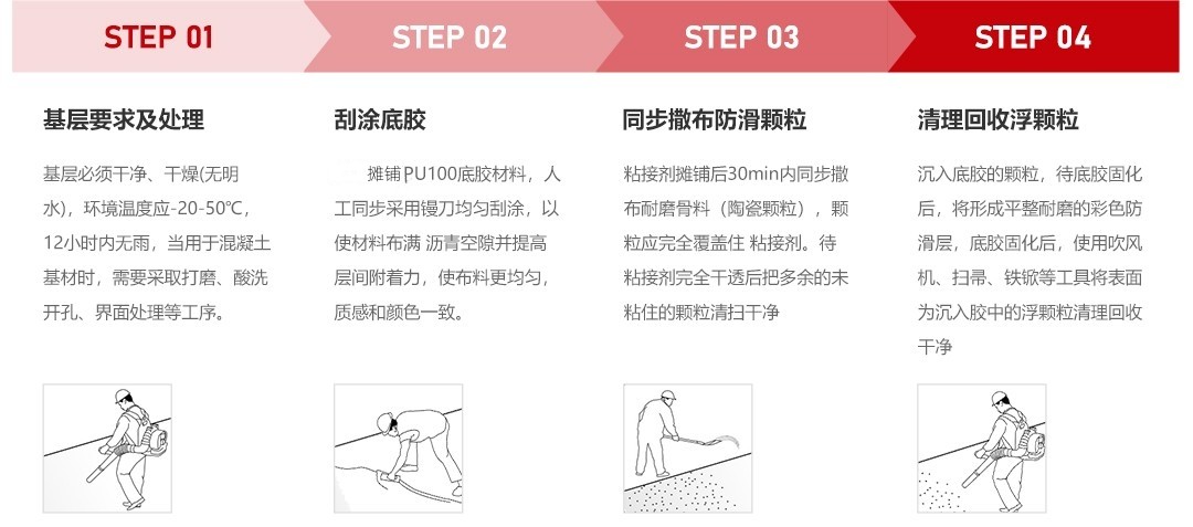 彩色陶瓷顆粒防滑路面鋪裝_施工工序