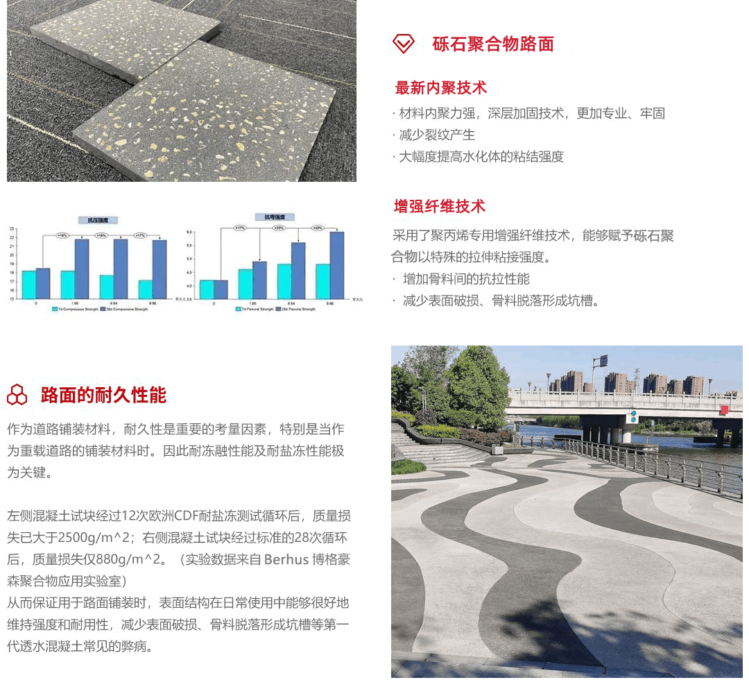 礫石聚合物路面_產(chǎn)品優(yōu)勢