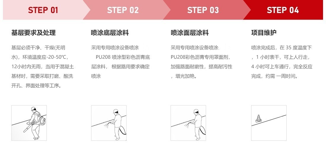 彩色瀝青混凝土路面_施工工序