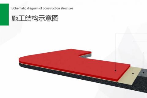 彩色瀝青路面做法及施工工藝